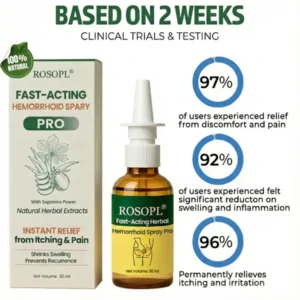 ROSOPL® Fast-Acting Herbal Hemorrhoid Spray Pro 12 ROSOPL® Fast-Acting Herbal Hemorrhoid Spray Pro