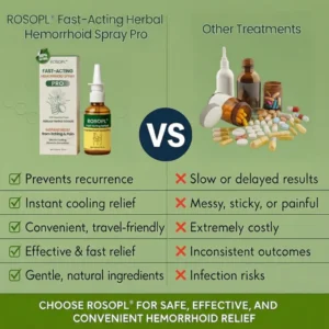ROSOPL® Fast-Acting Herbal Hemorrhoid Spray Pro 11 ROSOPL® Fast-Acting Herbal Hemorrhoid Spray Pro